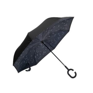 Obratni dežnik meteor